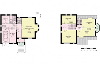 Коттедж в голландском стиле
