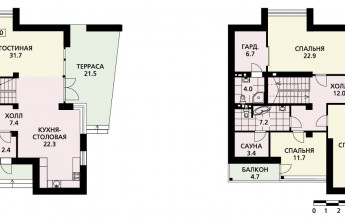 Дом в стиле неомодерна