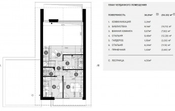 Коттедж в стиле Барн с гаражом 128 кв.м.