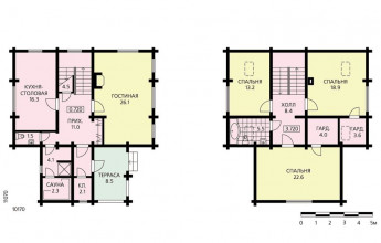 Бревенчатый коттедж из кировского бревна
