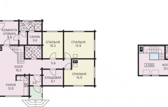 Дом «на широкую ногу»