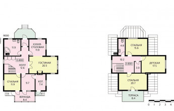Коттедж из дерева для небольшой семьи