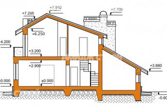 Коттедж со скатной кровлей и гаражем на одну машину