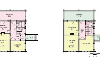 Классический европейский деревянный дом