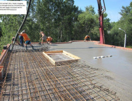 красивые коттеджи