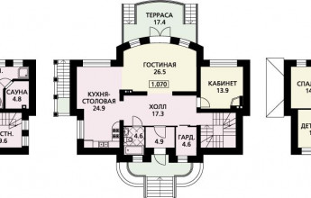 Коттедж в стиле модерн