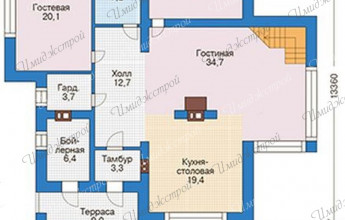 фото проекты коттеджей