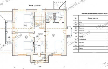 Проект коттеджа с погребом из светлого кирпича 222 квадратных метра