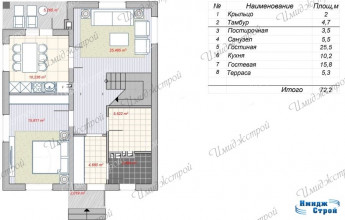 Проект дома с мансардой