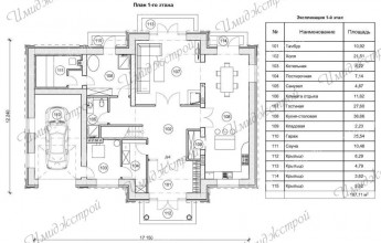 Дом с оригинальным фасадом в авторском стиле Коттедж с комбинированным фасадом на 293 м2