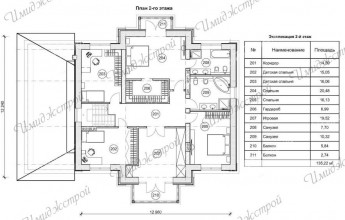 Дом с оригинальным фасадом в авторском стиле Коттедж с комбинированным фасадом на 293 м2