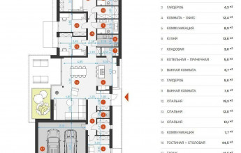 планировка одноэтажного дома