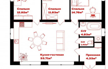 91 кв.м. один этадж